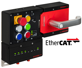 Kompletní sady MGB2-.HB-EC