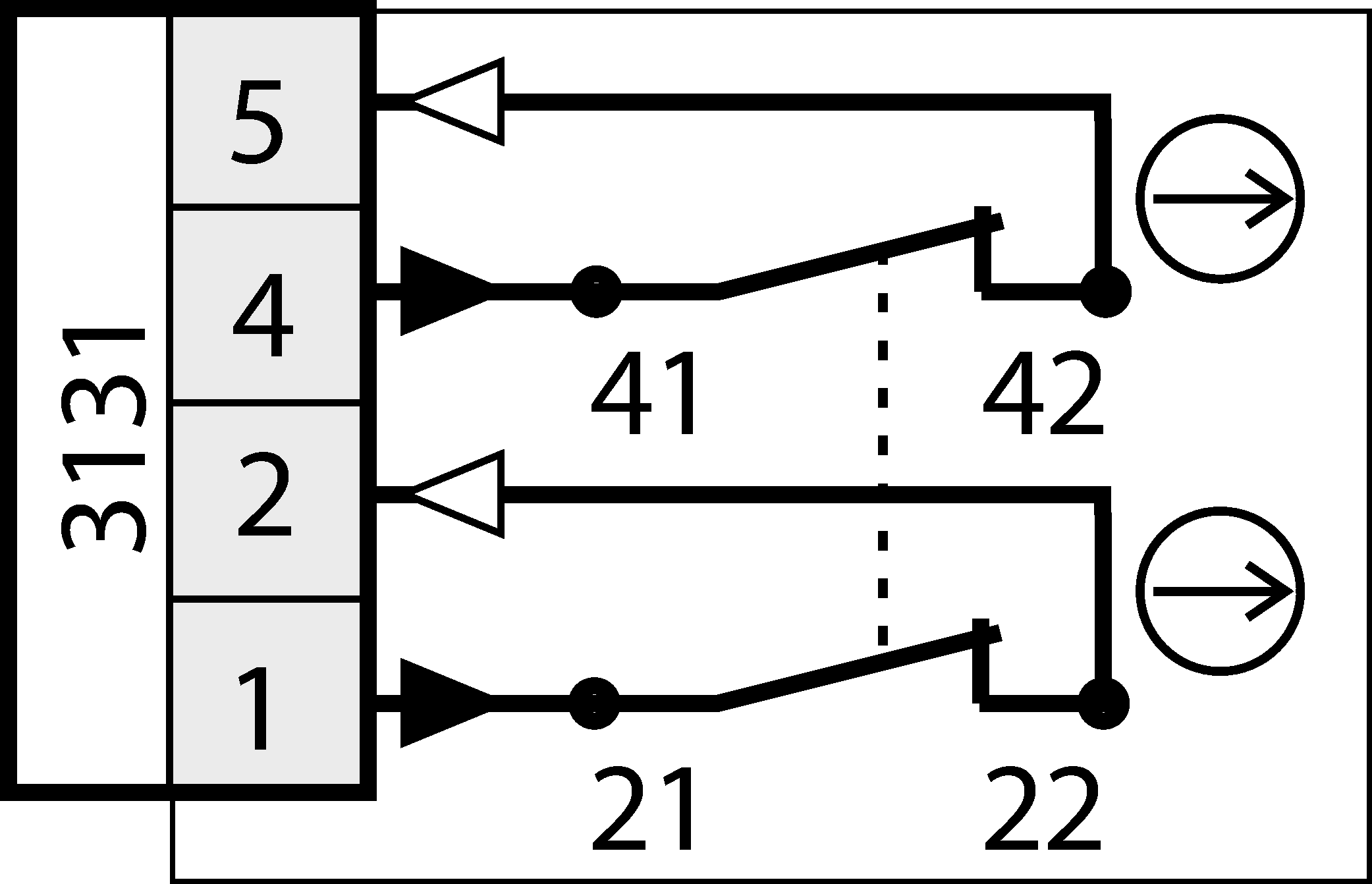 Exemples de connexion