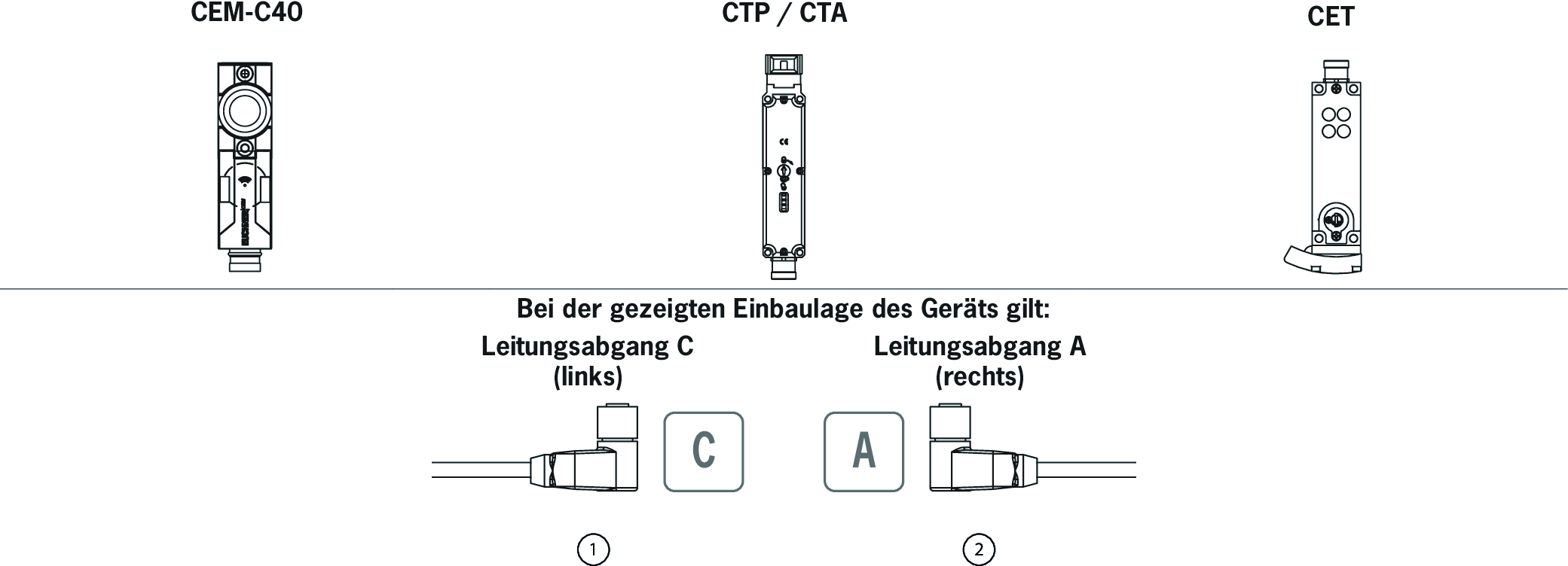 Rozměrové výkresy