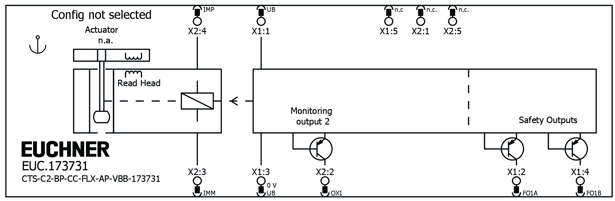 Exemples de connexion