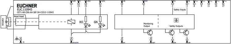 Esquema de conexão