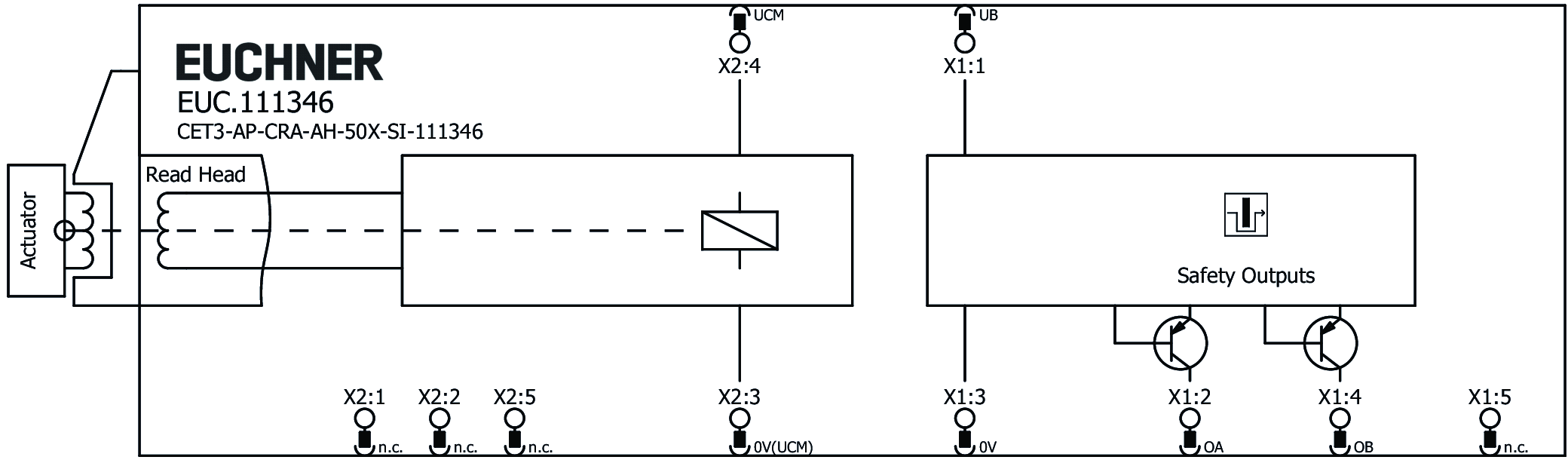 Příklady připojení