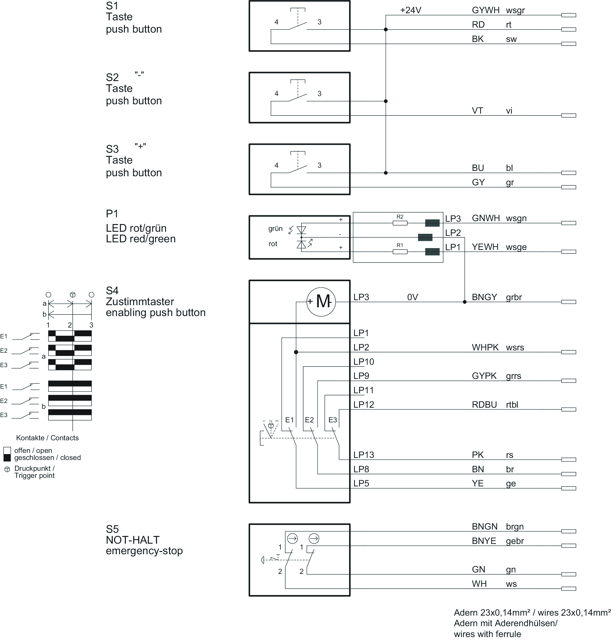 Příklady připojení