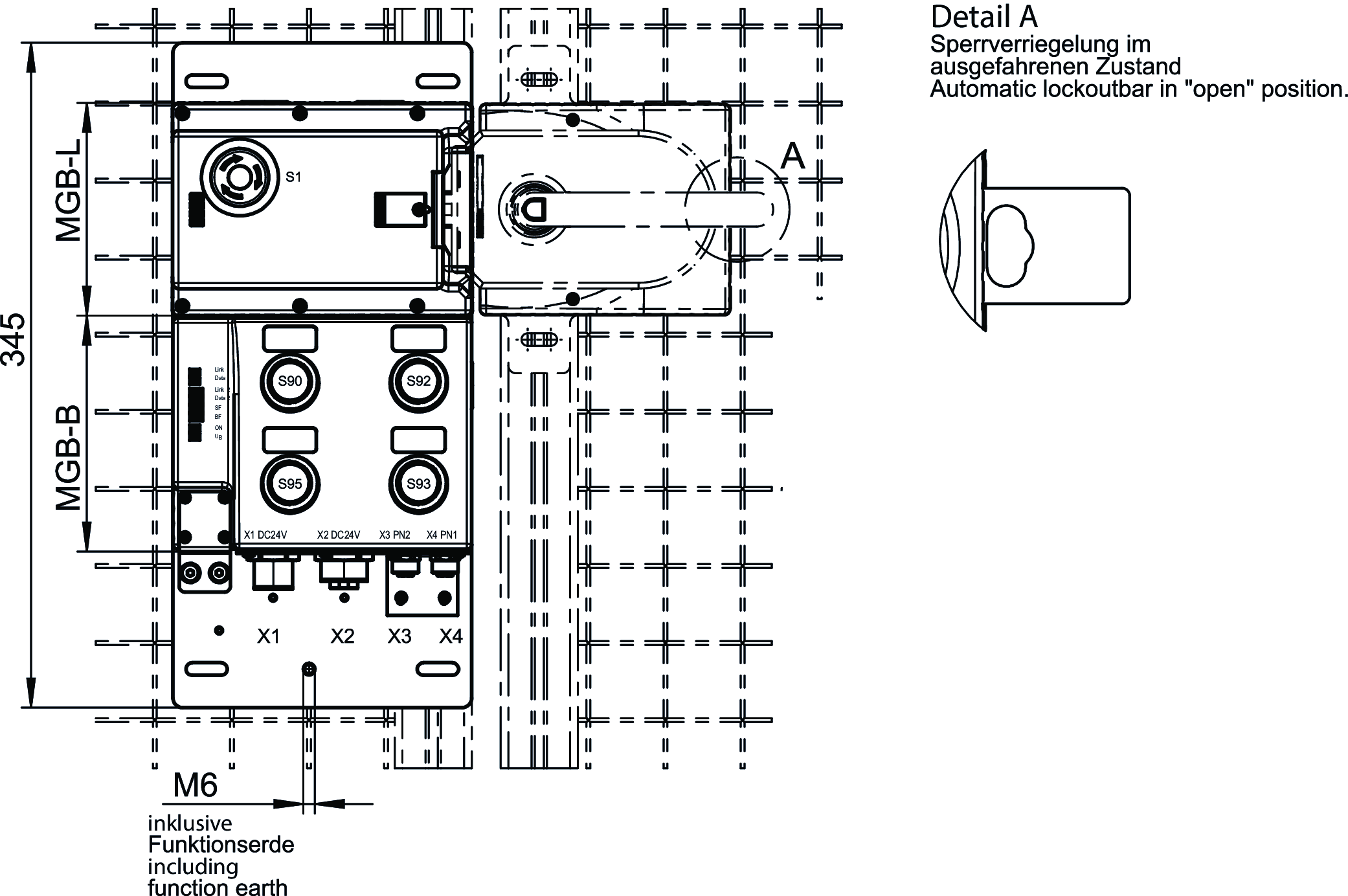 Desenhos dimensionais