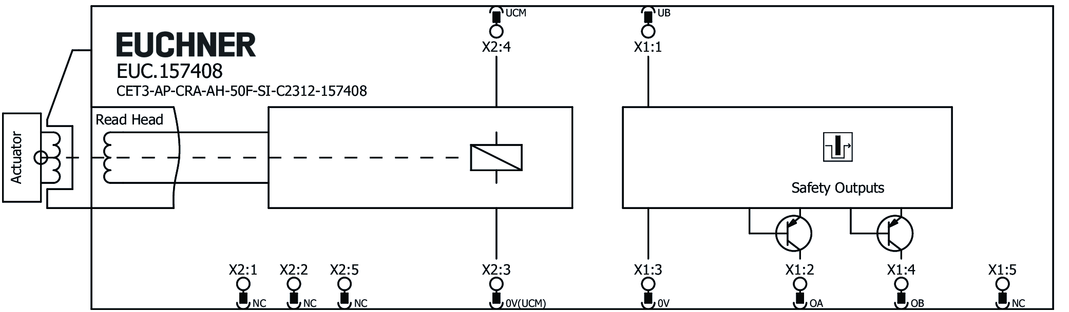 Příklady připojení
