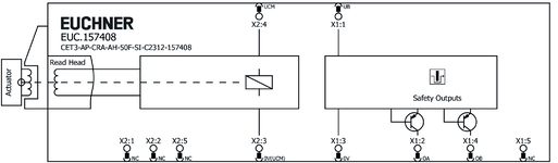 Připojovací schéma