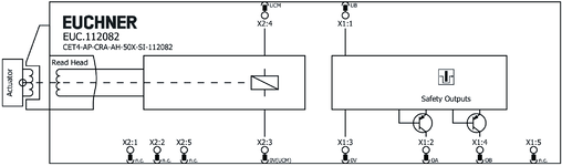 Připojovací schéma