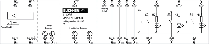 Esquema de conexiones