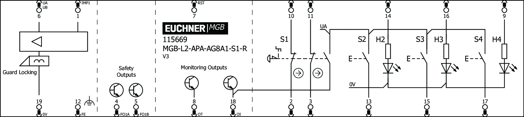 Ejemplos de conexión