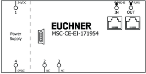 Repérage des bornes