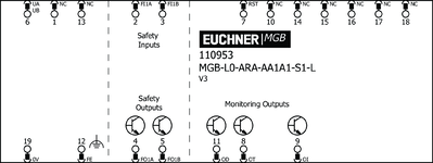 Esquema de conexiones