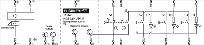 Esquema de conexiones