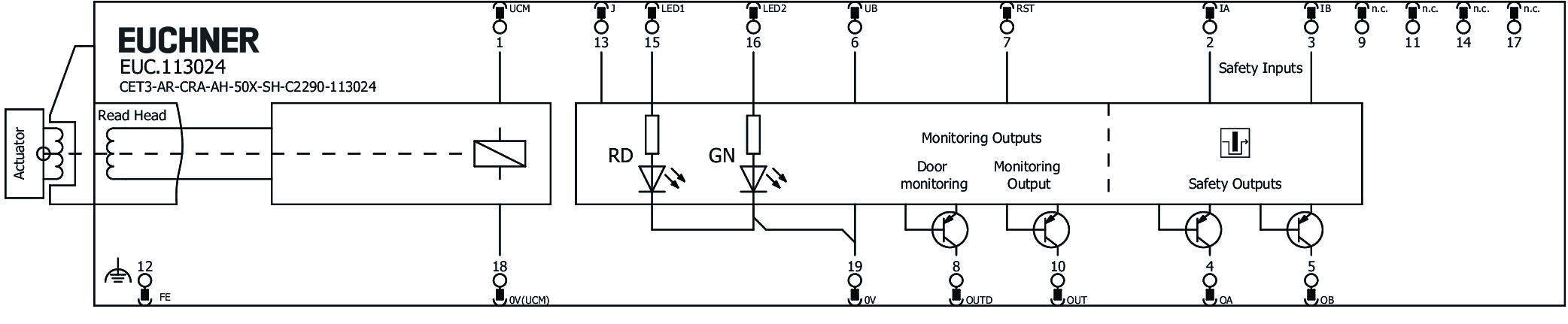 Příklady připojení