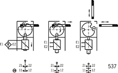 Fonction de commutation