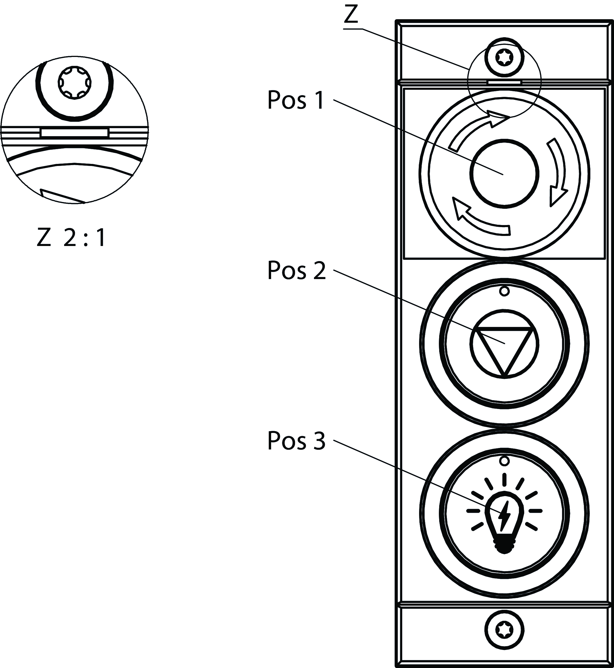 Desenhos dimensionais