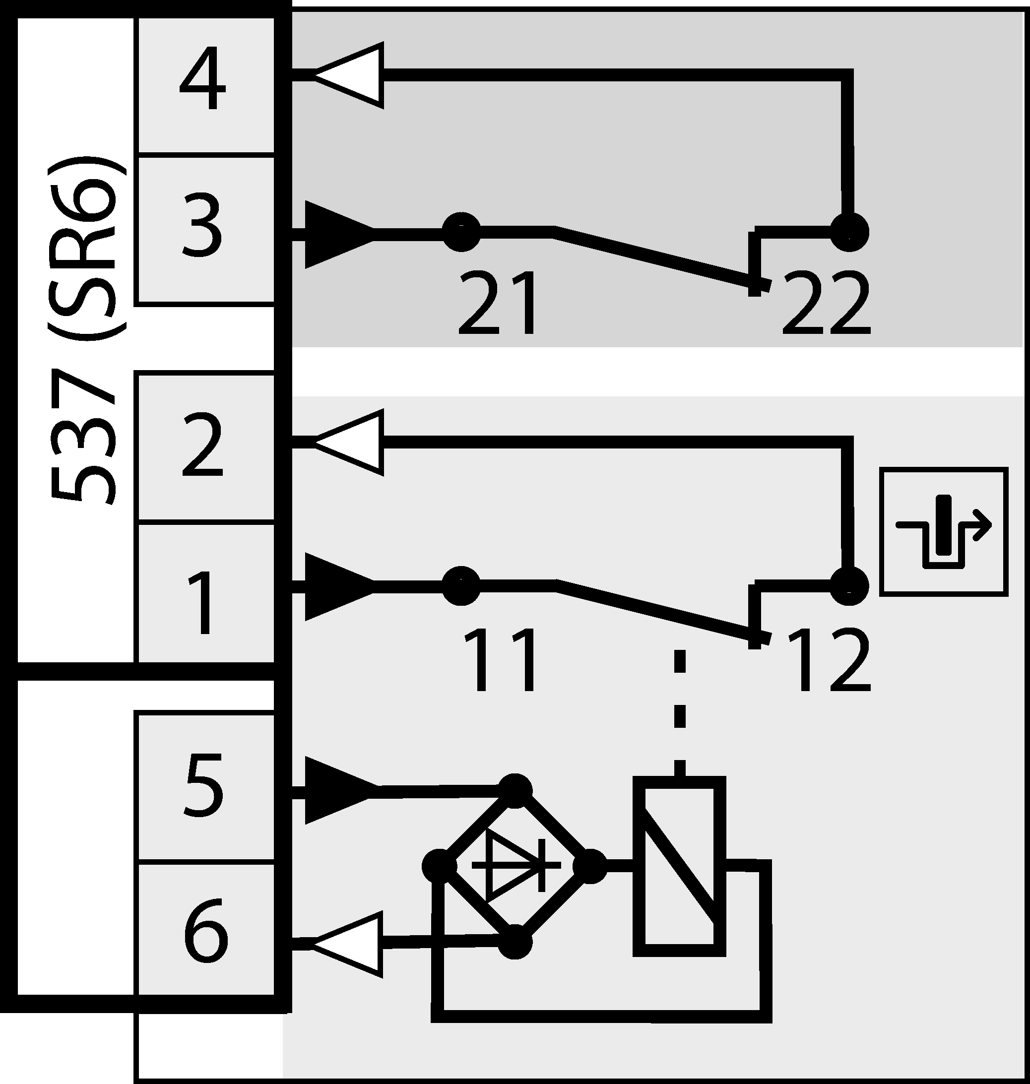 Příklady připojení