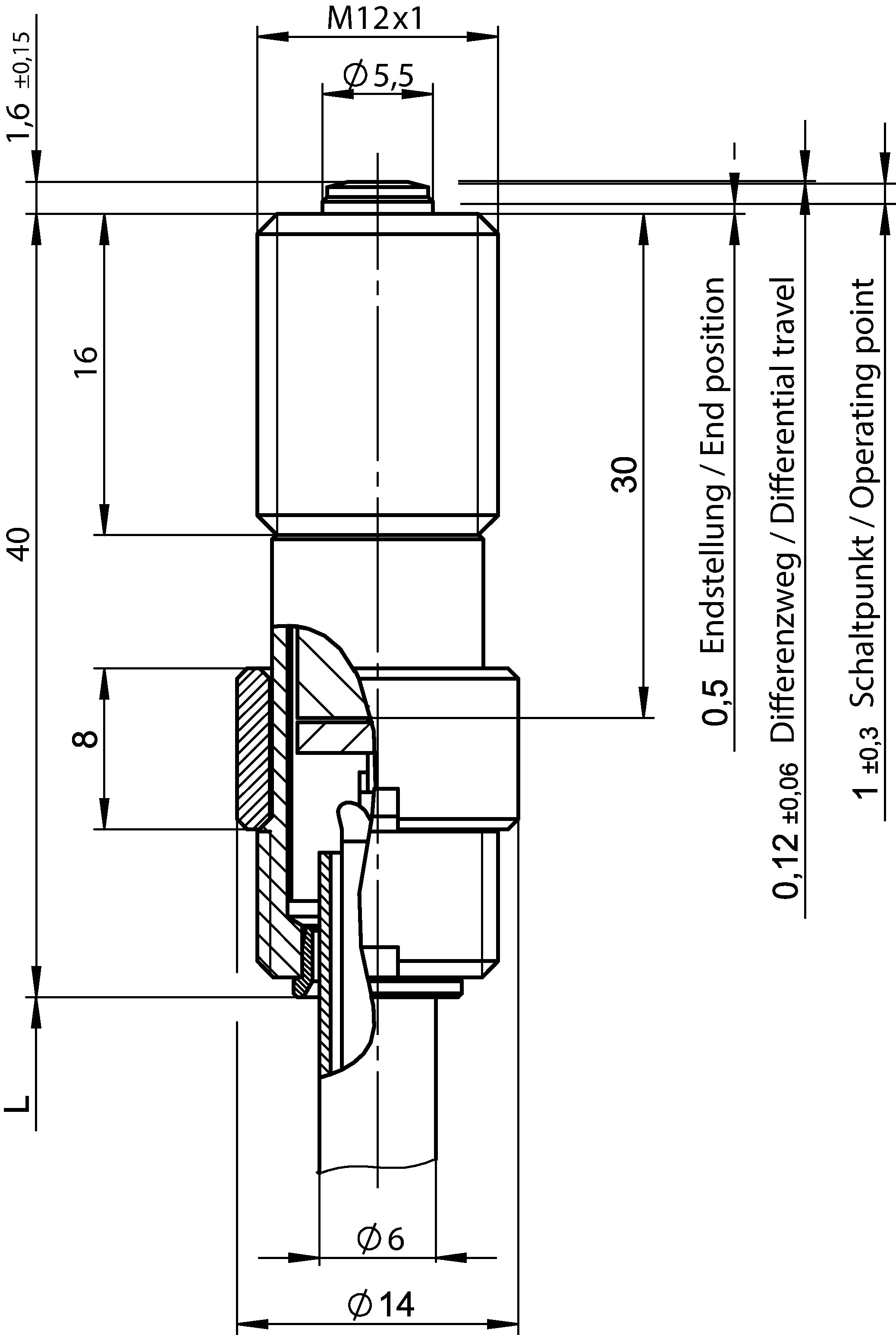 Rozměrové výkresy