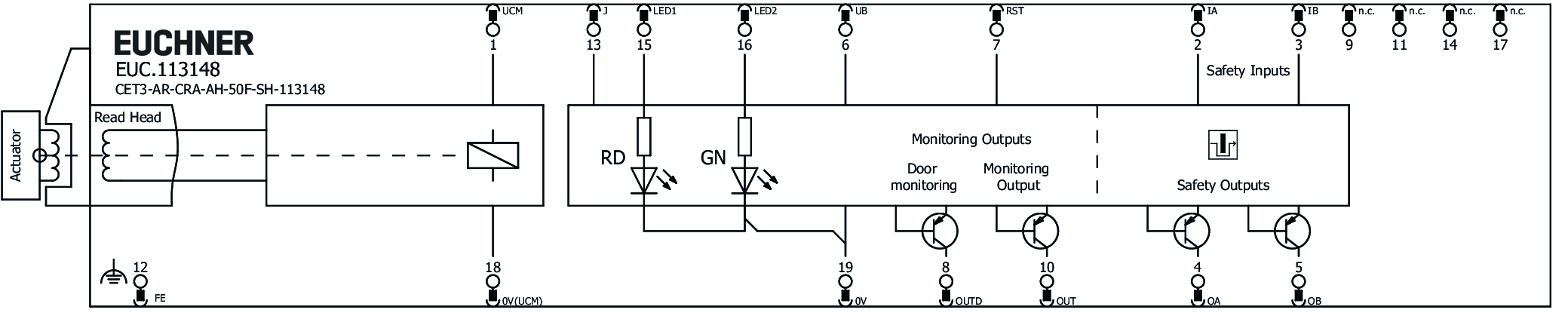 Příklady připojení