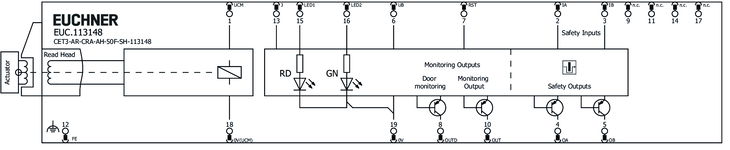 Připojovací schéma