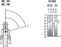 Diagrama do curso de comutação