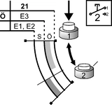 Diagramme de commutation