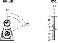 Způsob a dráhy spínání