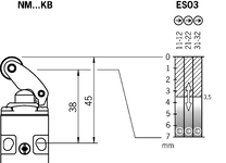 Diagrama do curso de comutação