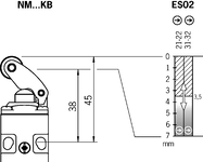 Způsob a dráhy spínání