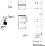 Připojovací schéma