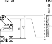 Způsob a dráhy spínání