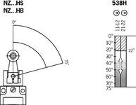 Diagrama do curso de comutação