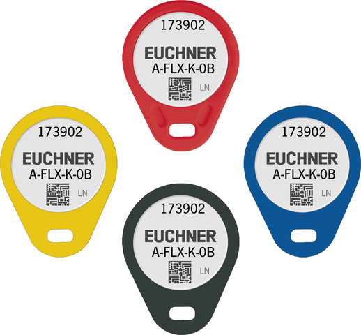 A-FLX-K-0B-173902 (N° de commande 173902)