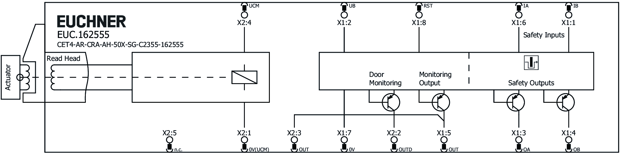 Příklady připojení