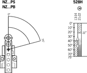 Diagrama do curso de comutação