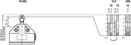 Diagrama do curso de comutação