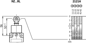 Diagrama do curso de comutação