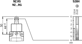 Diagrama do curso de comutação