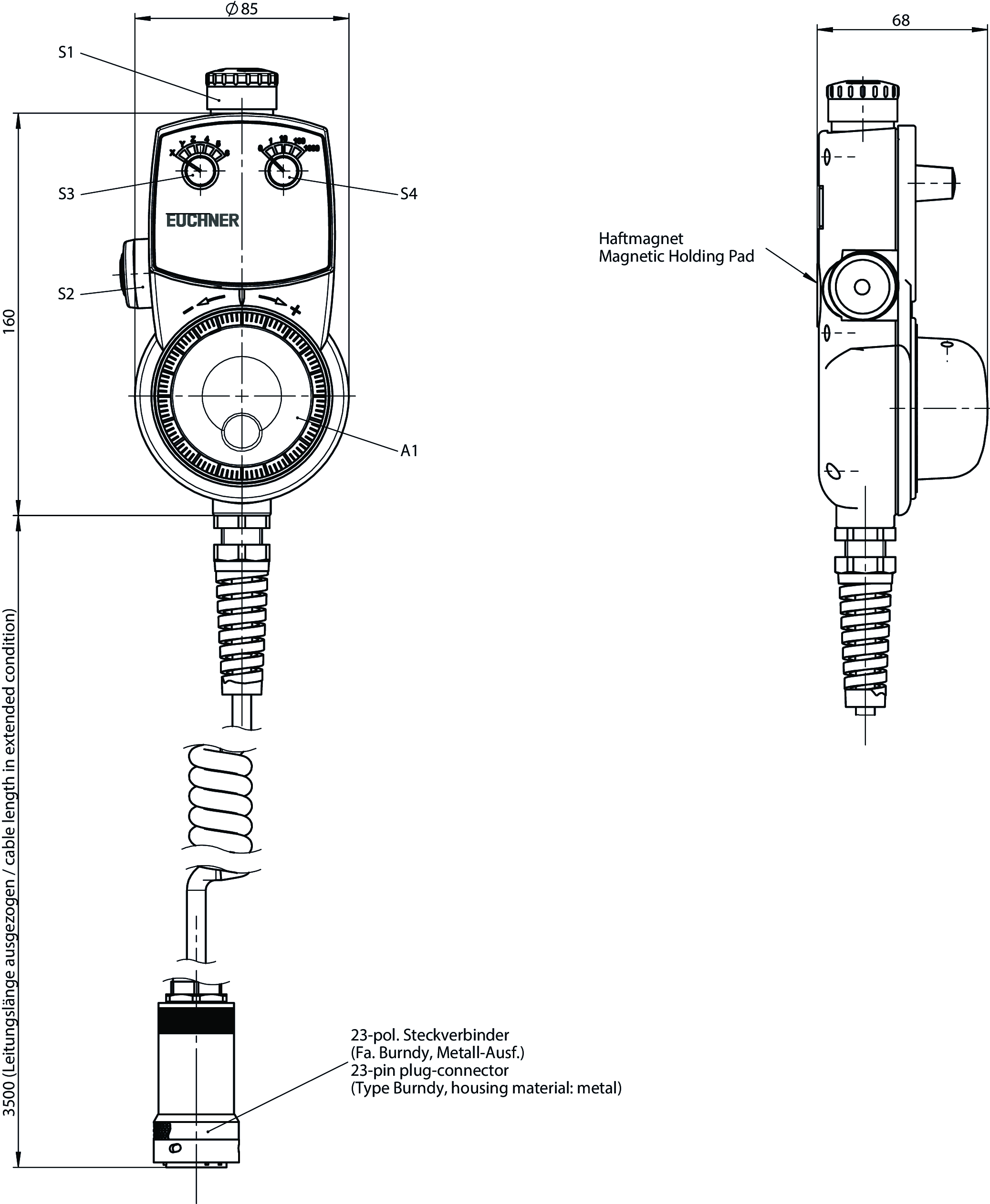 Desenhos dimensionais