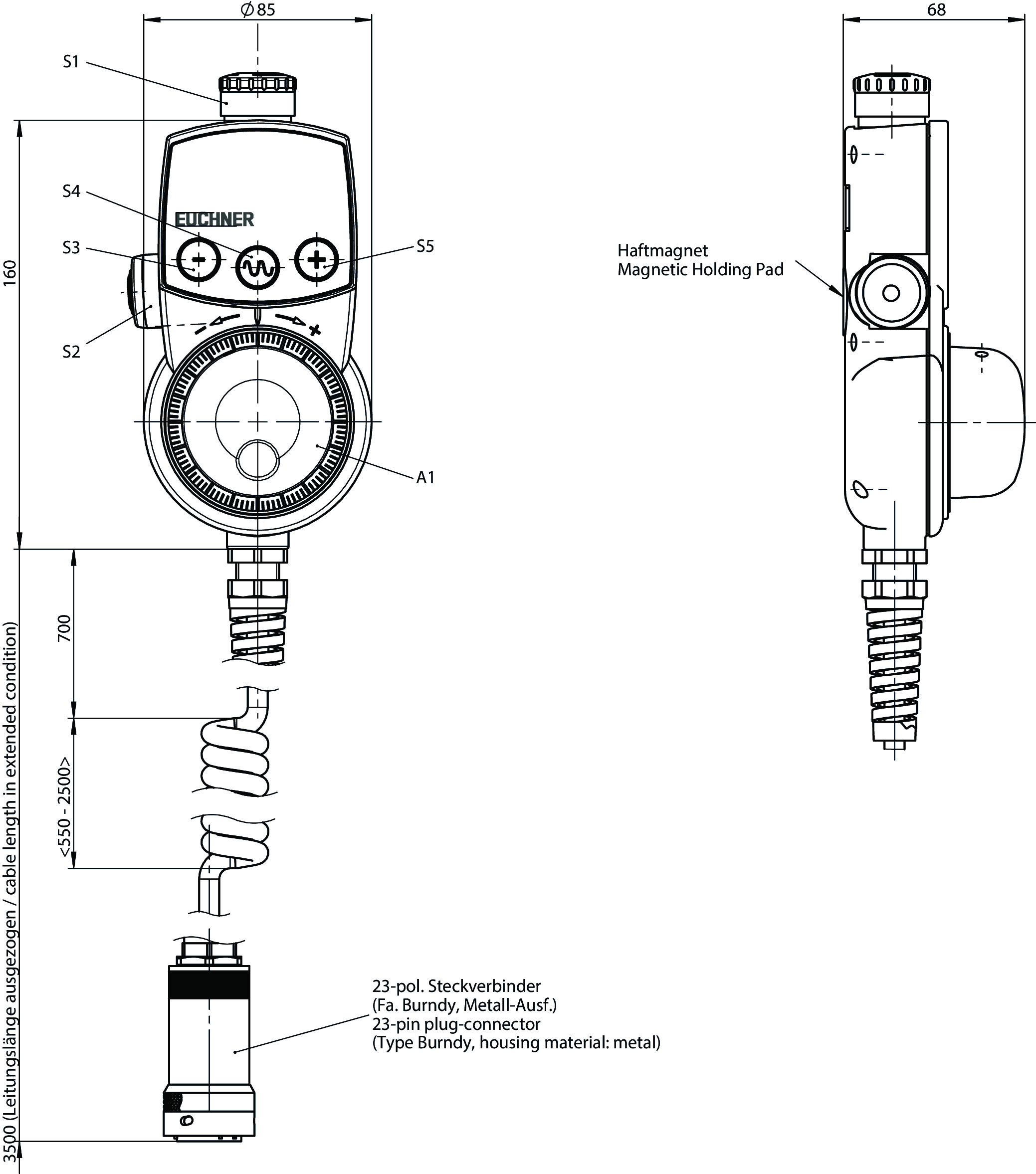 Desenhos dimensionais