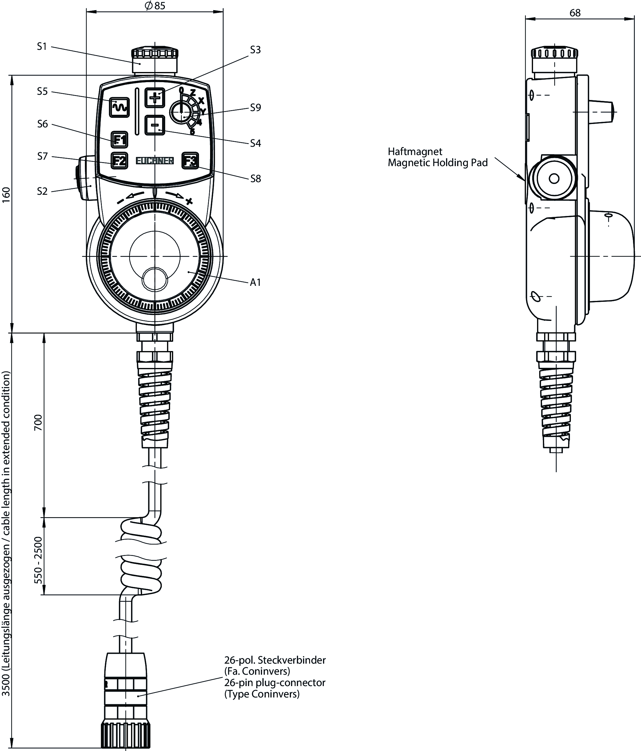 Desenhos dimensionais