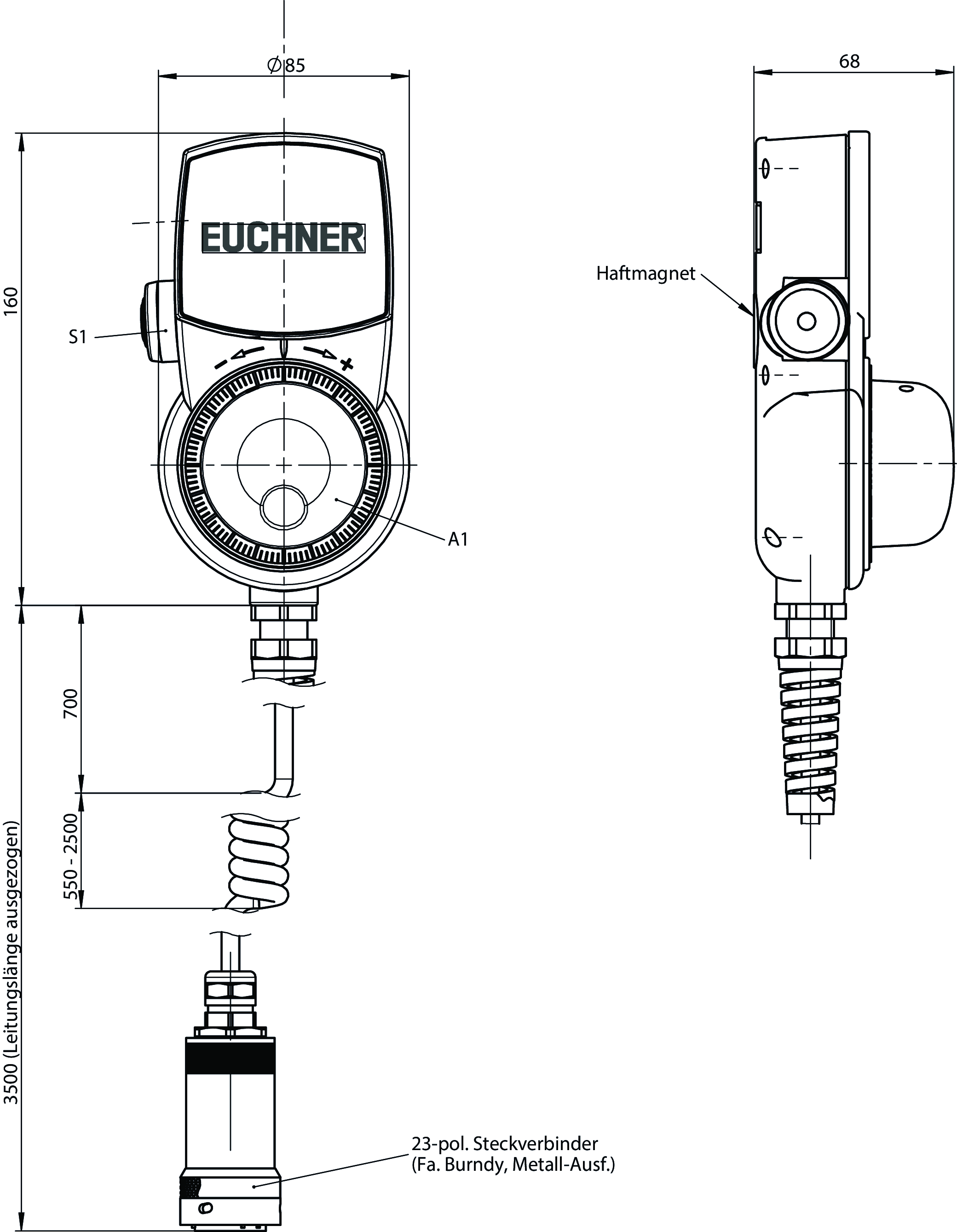 Desenhos dimensionais