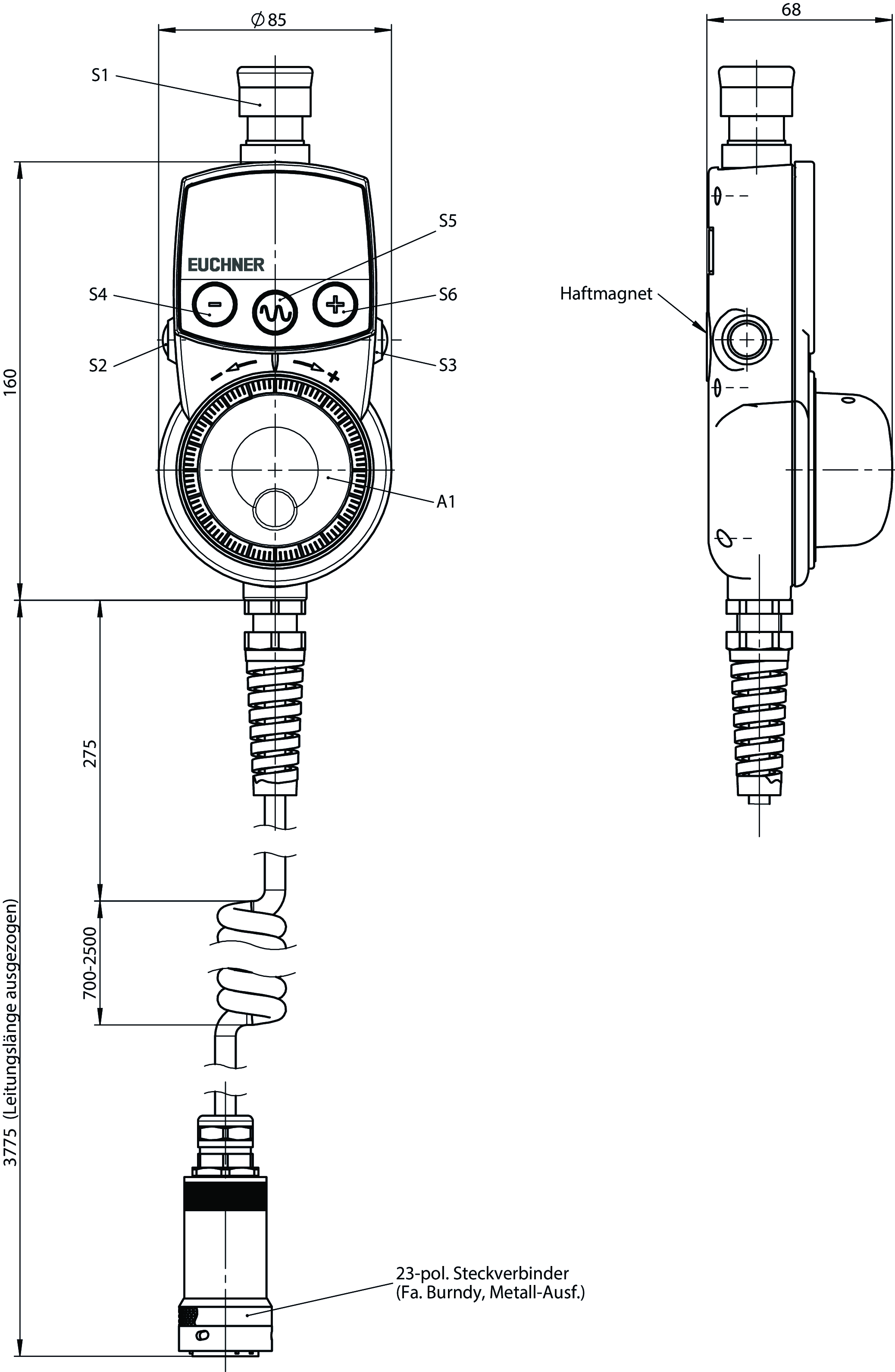 Desenhos dimensionais
