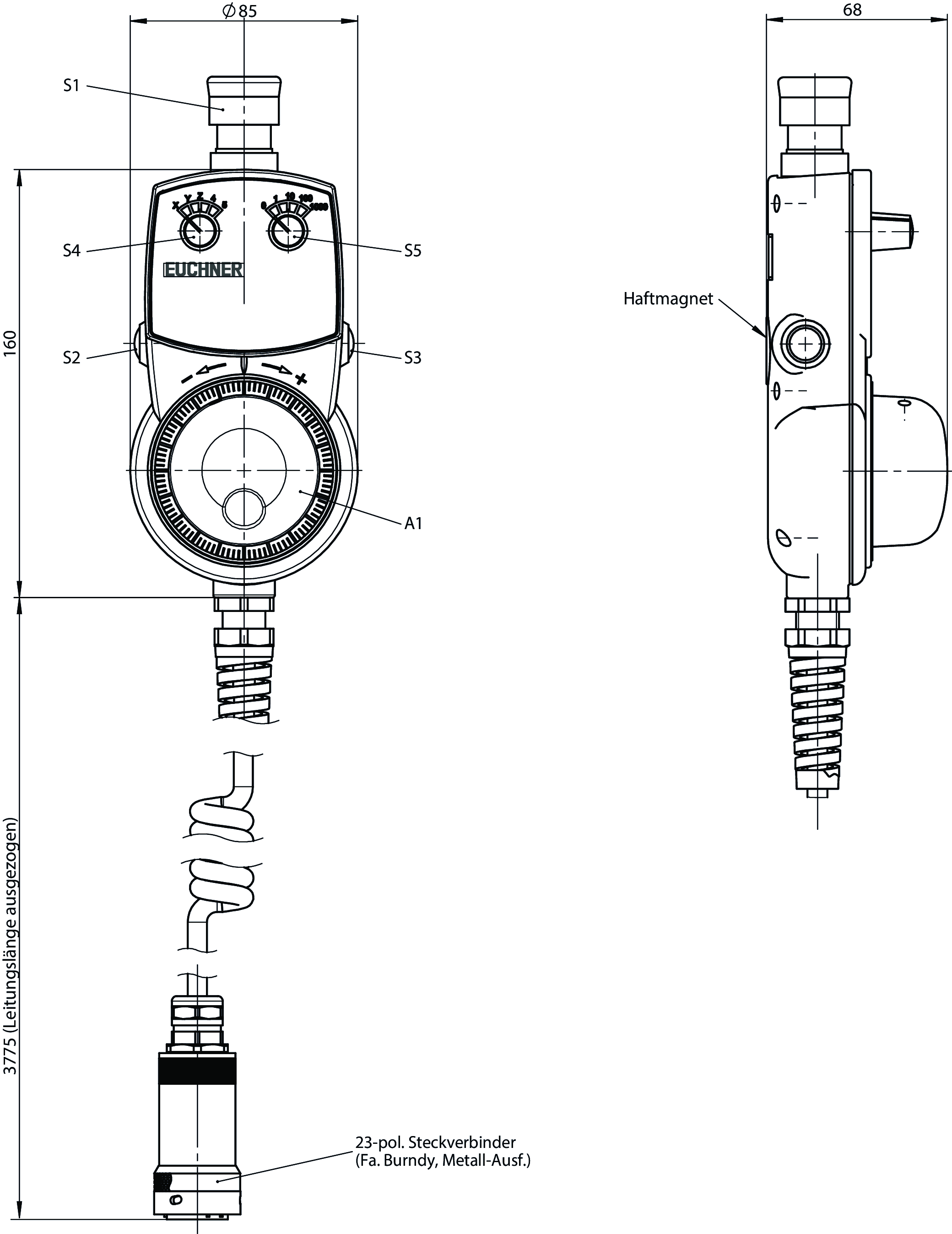 Desenhos dimensionais