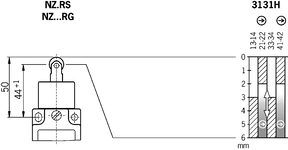 Diagramme de commutation