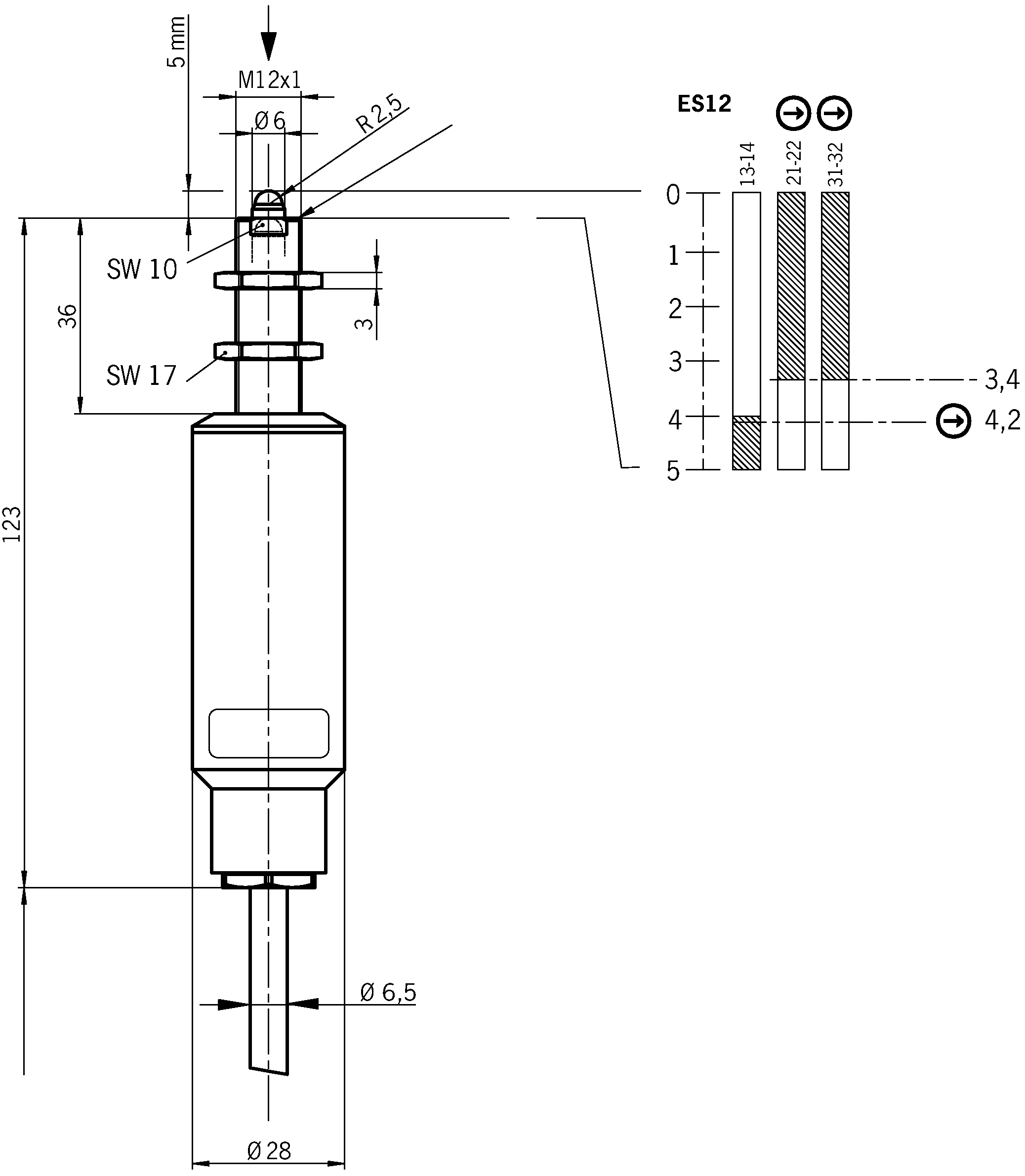 Desenhos dimensionais