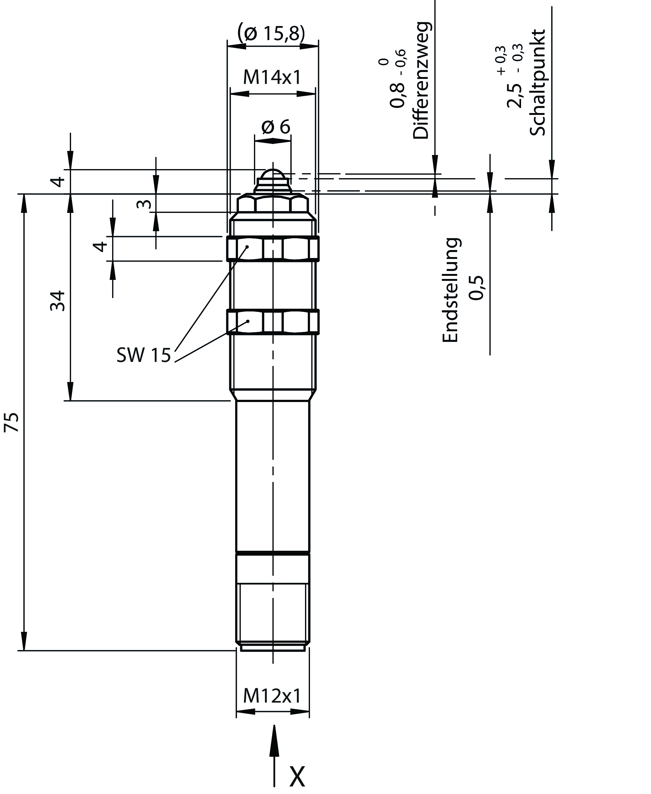 Rozměrové výkresy