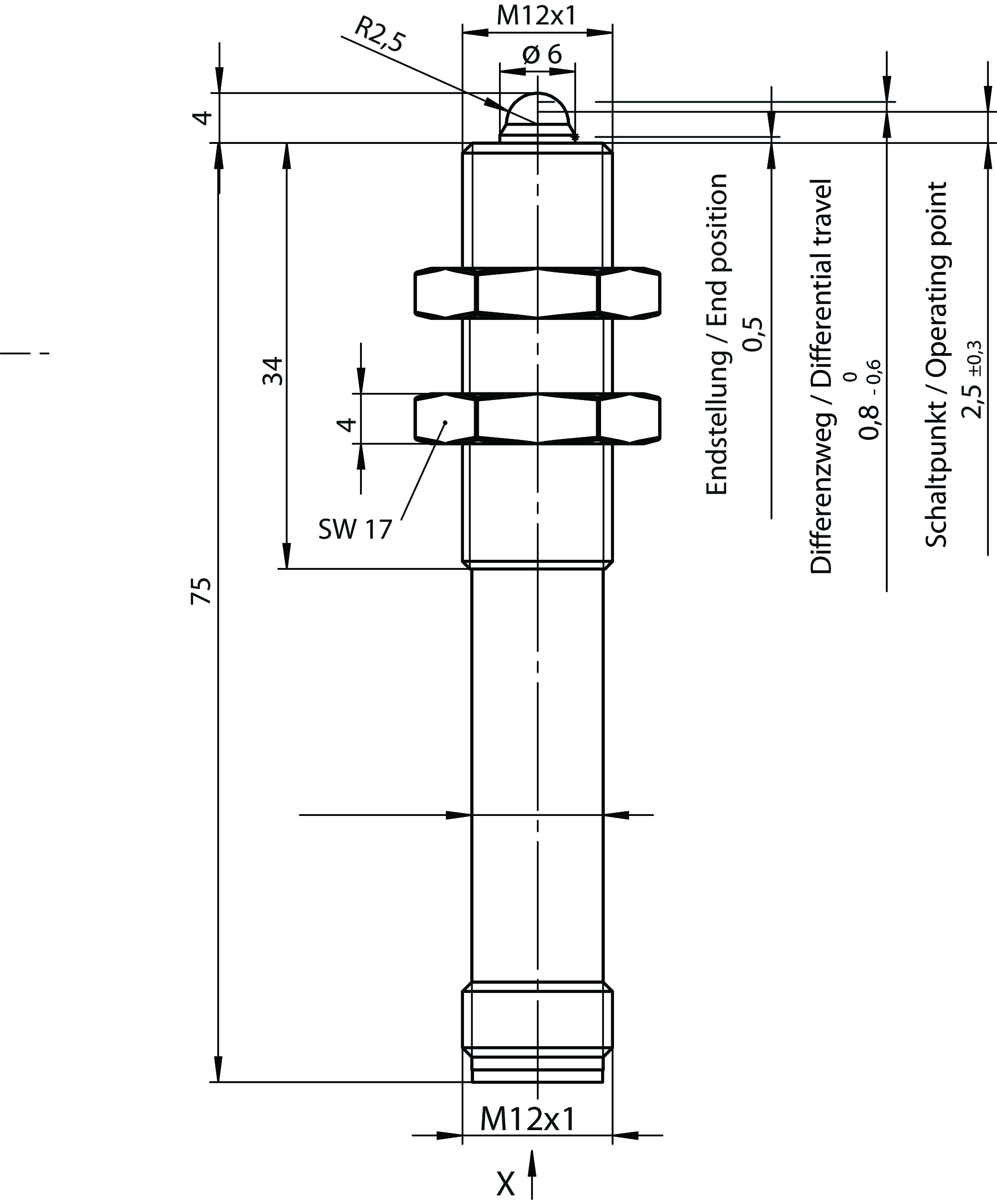 Rozměrové výkresy