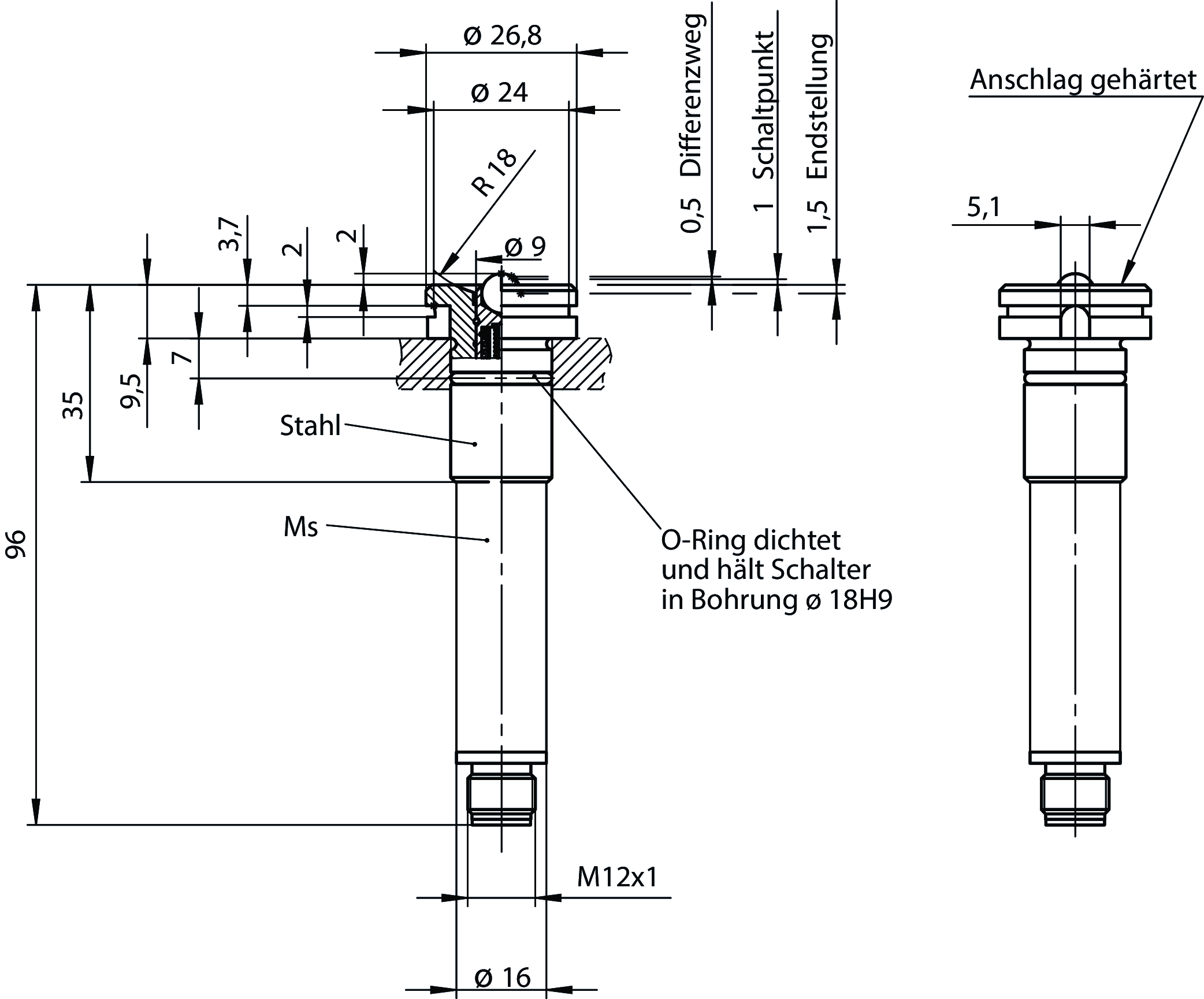 Rozměrové výkresy