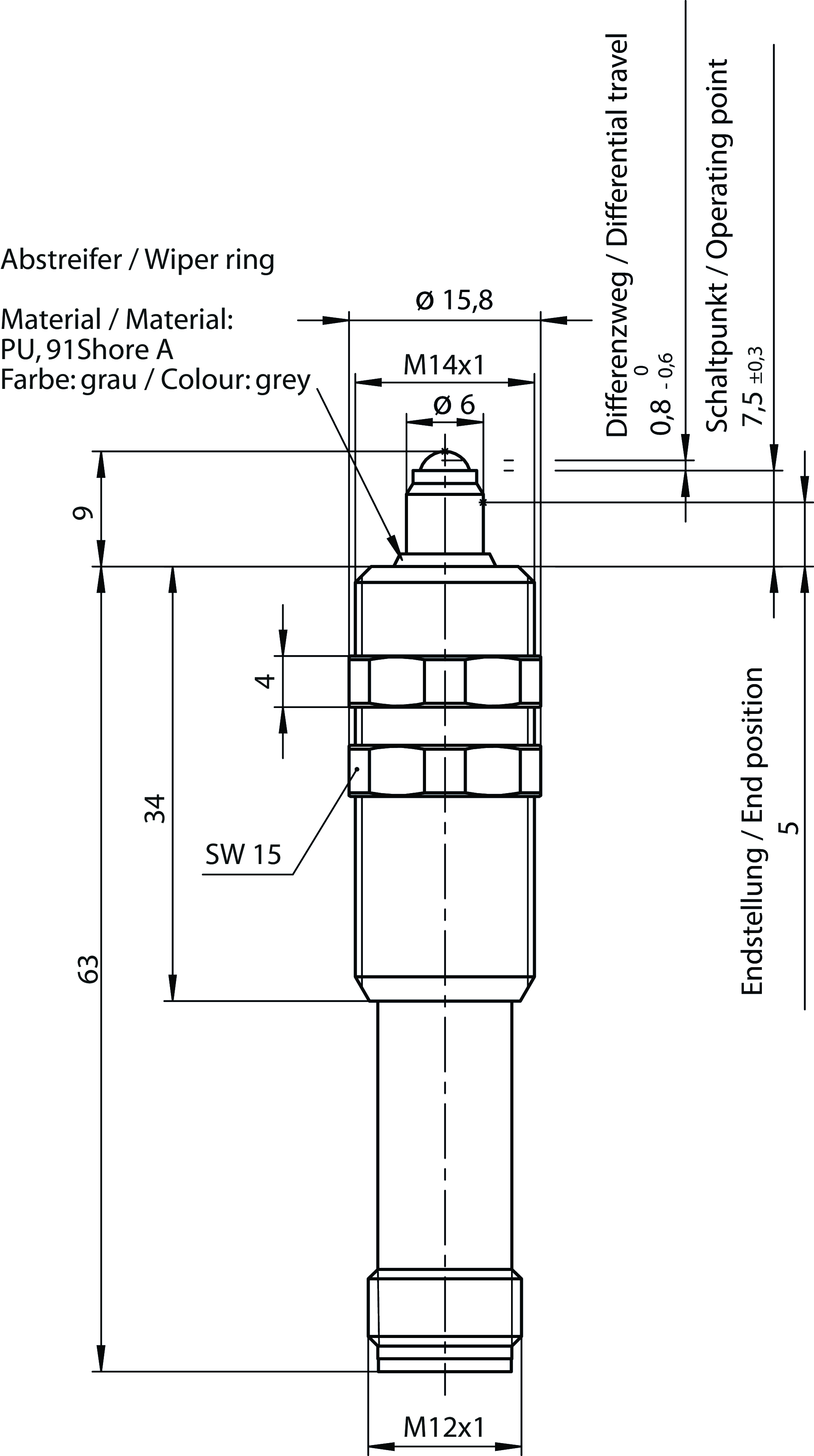Rozměrové výkresy