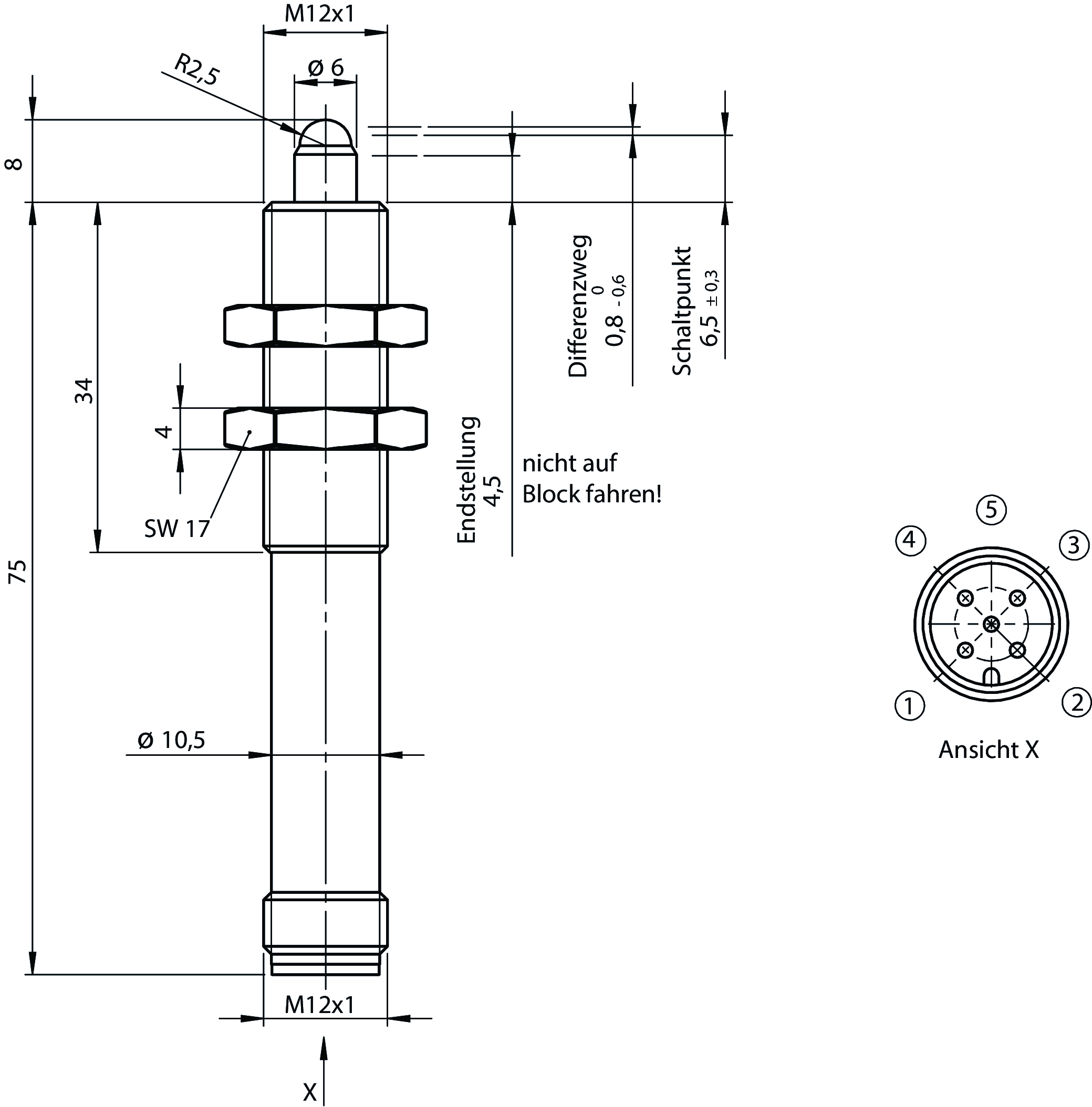 Rozměrové výkresy